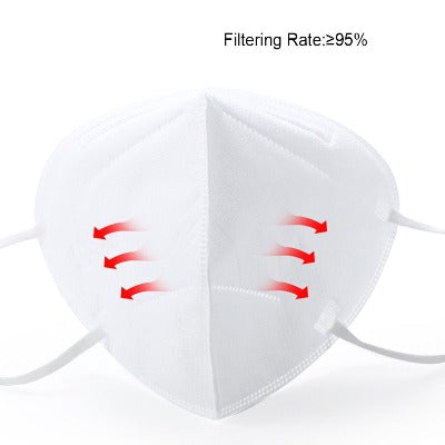 KN95 Mask Single mask @ www.LVScripts.com
