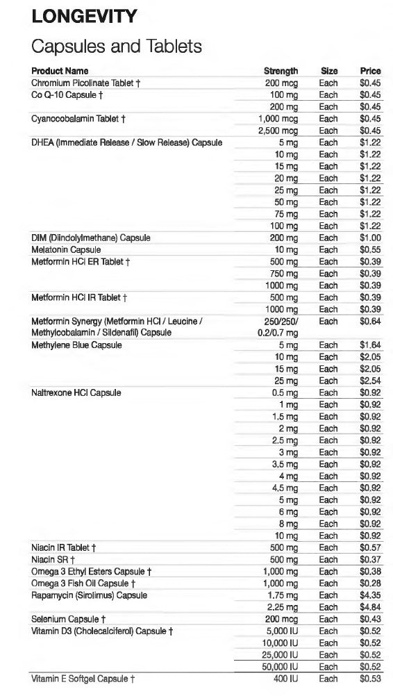 At Cost Meds™ Membership –   POSTCARE PLAN