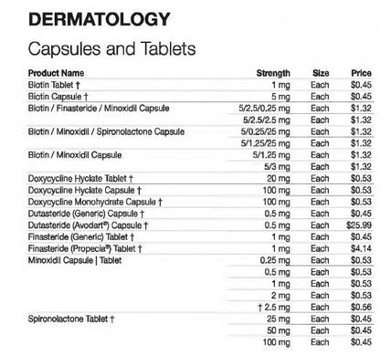 At Cost Meds™ Membership –   POSTCARE PLAN
