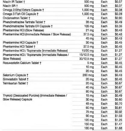 At Cost Meds™ Membership –   POSTCARE PLAN