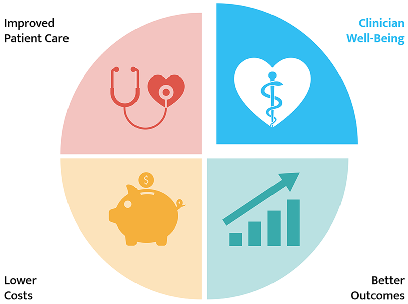 Voluntary Contribution – Health Equity Fund